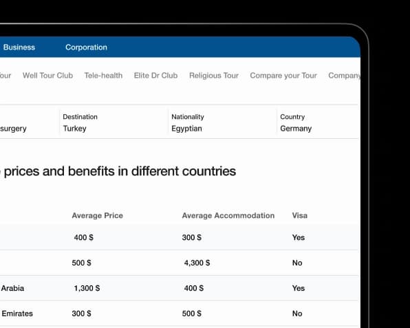 Transparent Comparison